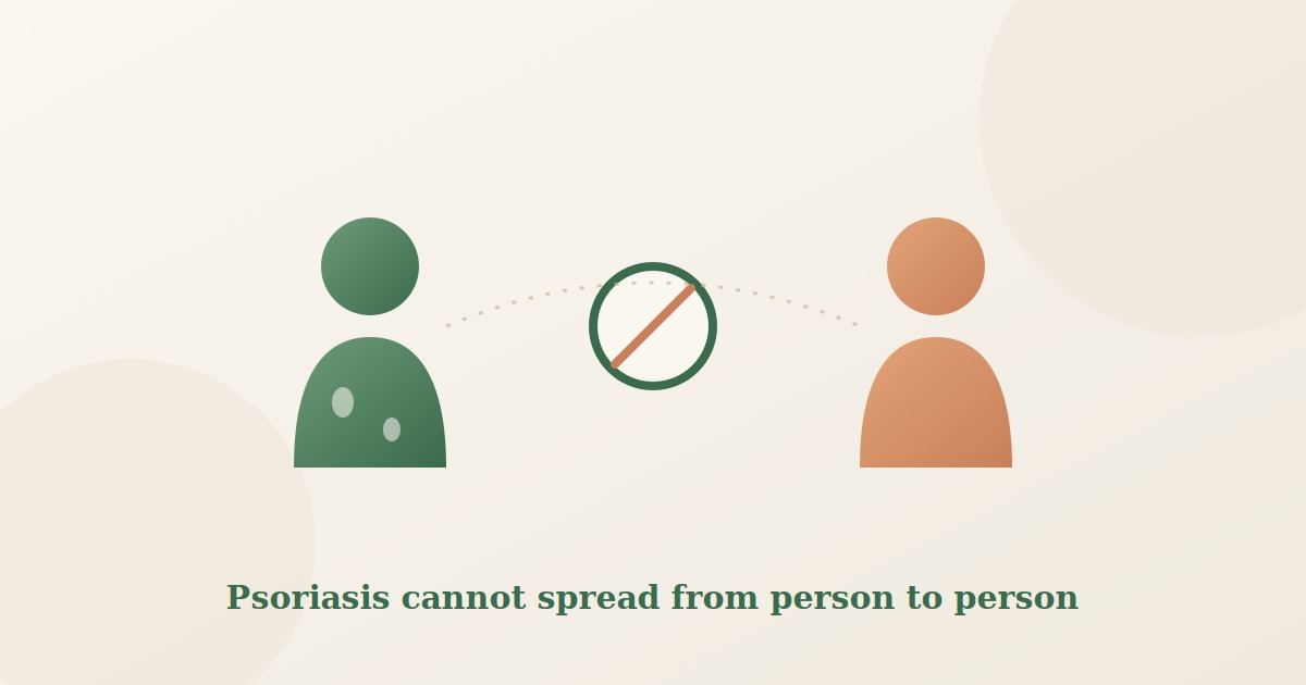 Is Psoriasis Contagious? The Truth Behind This Common Myth